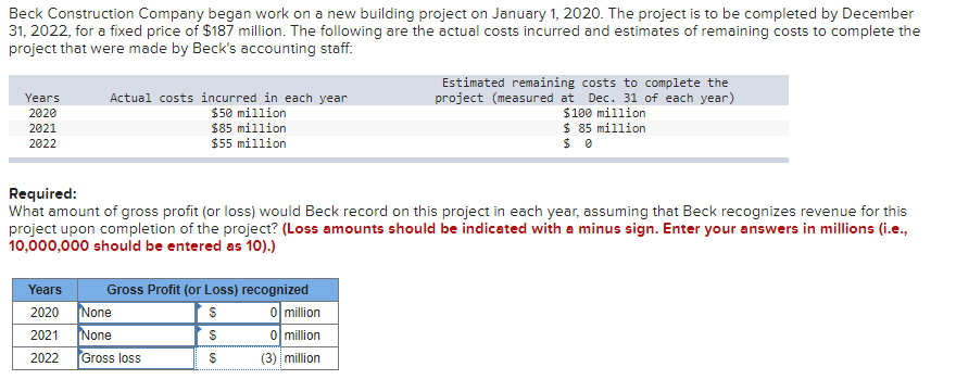 working. Beck Construction Company began work on a new building project on