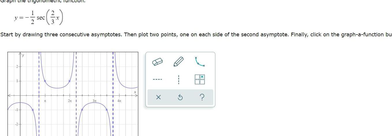 Then plot two points one on each side of the second asymptote