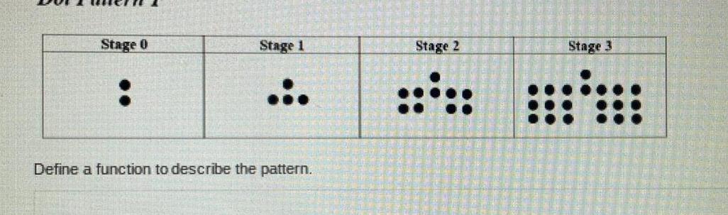 Sta 2 sta 3 Define a function to describe the pattern.
