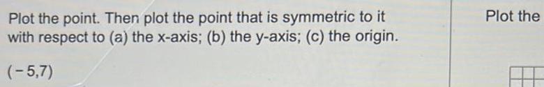 it with respect to a the x axis b the y axis