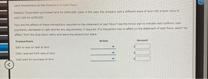 transactions reported on the statement of cash flows? Use the minus sign