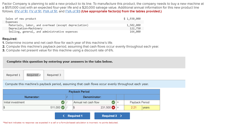 life and a $20,000 salvage value. Additional annual information for this new