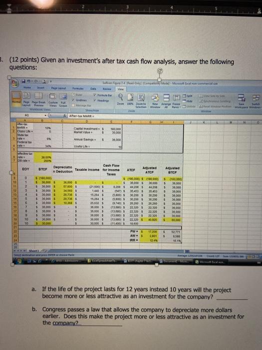 that does not make sound financial decisions. You decide to set them