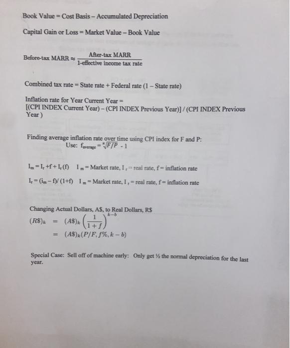 What is the combined tax rate you will use for your after