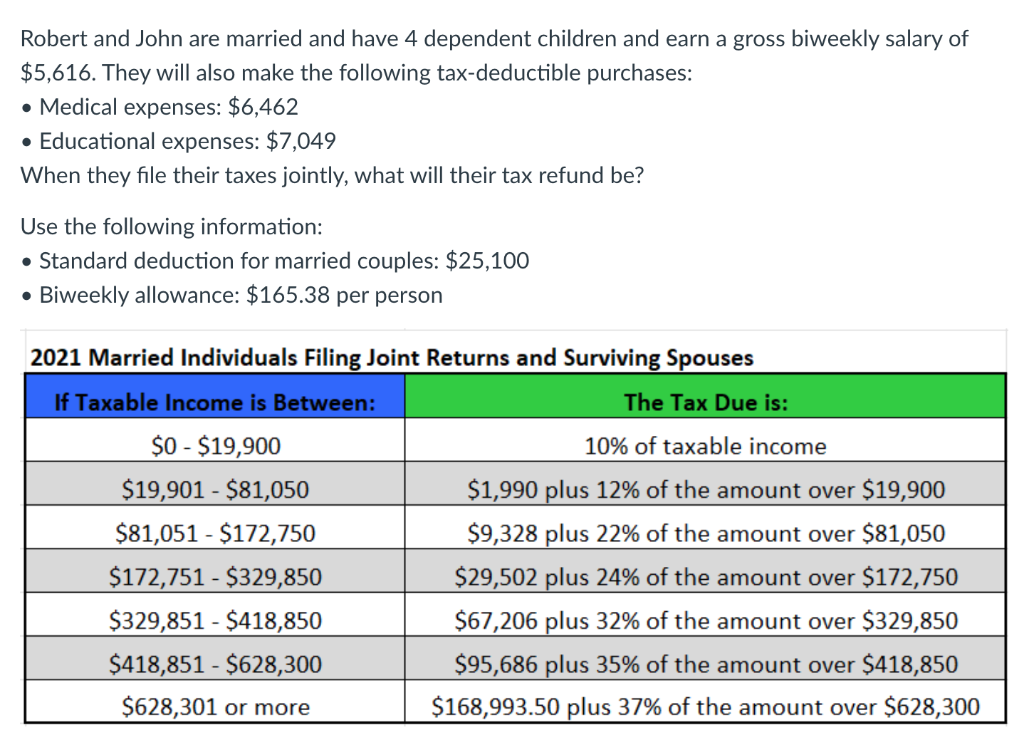 following tax-deductible purchases: - Medical expenses: $6,462 - Educational expenses: $7,049 When