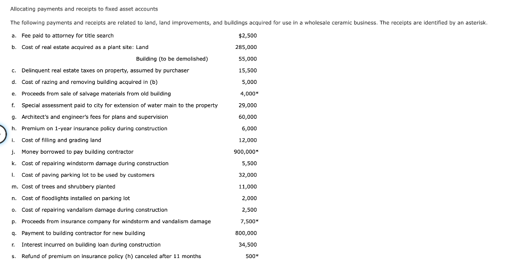 NEED HELP ASAP Allocating payments and receipts to fixed asset accounts