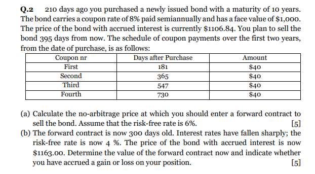  Question 2 Q.2 210 days ago you purchased a newly issued