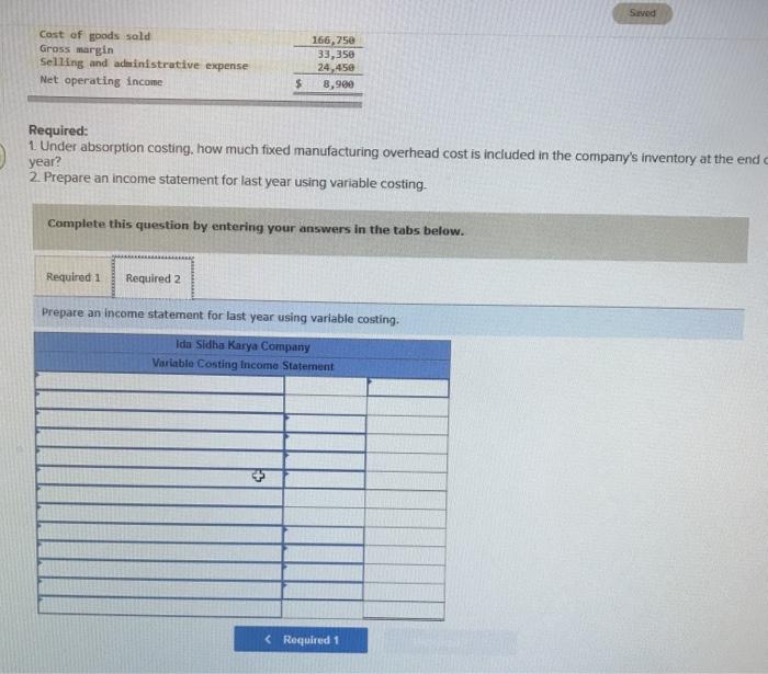 a xylophone. The gamelans are sold for $870. Selected data for the