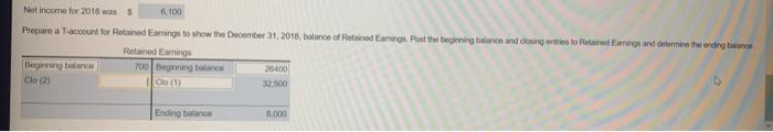  will thumbs up, please help. 6.100 Net income for 2018 was
