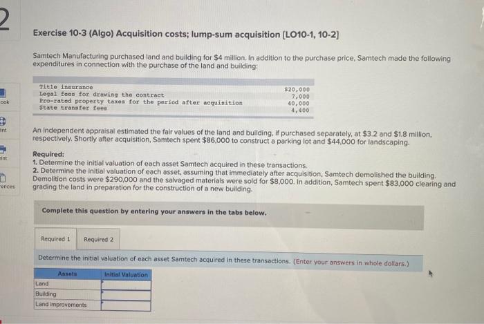 1, 2021, Beldon Corporation purchased land as a factory site for $80,000.