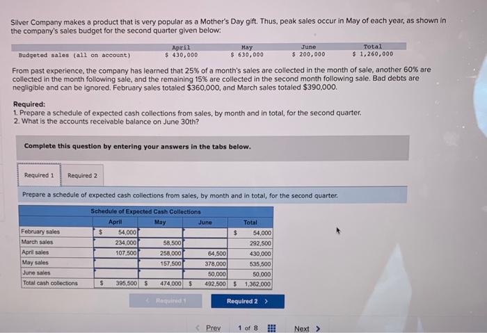  please answer requirement 2 Silver Company makes a product that is