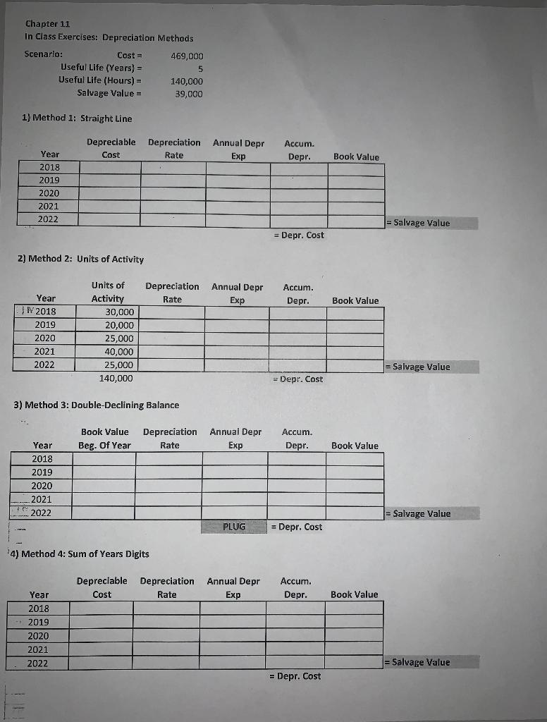 Chapter 11 In Class Exercises: Depreciation Methods Scenario: Costa 469,000 Useful