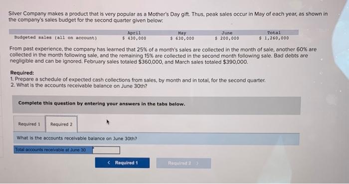 second quarter given below: From past experience, the company has learned that