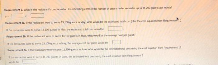 what would be the estemated tocil cost using the average per guest