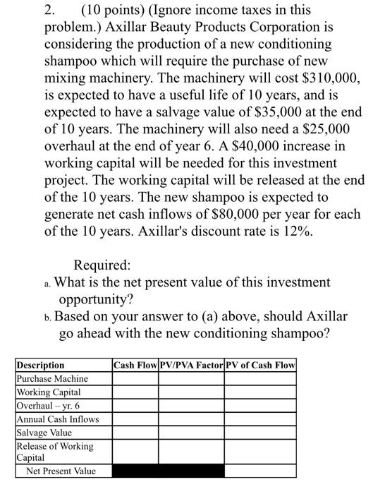  Can someone please help me solve this ! problem.) Axillar Beauty