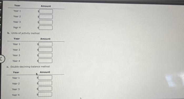 on April 1 for $58,620. The equipment was expected to have a