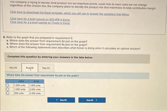 The following information applies to the questions displayed below) Conroy Company manufactures