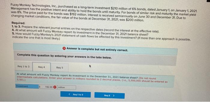 please correct 1. Fuzzy Monkey Technologies, Inc., purchased as a long-term