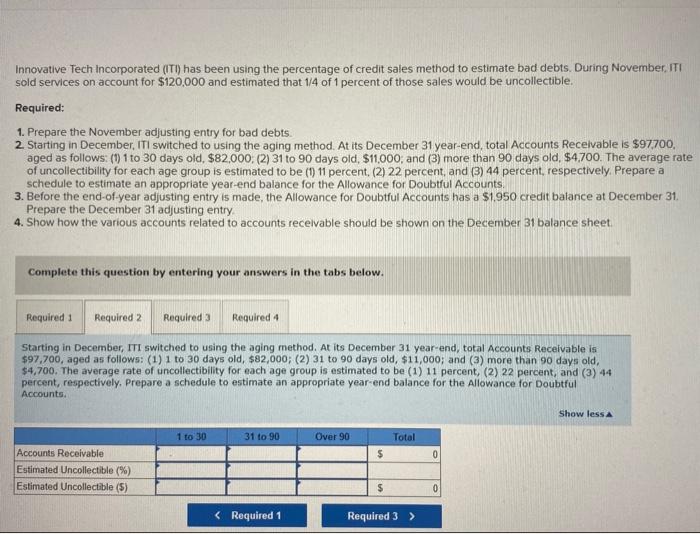 sales method to estimate bad debts. During November, ITI sold services on