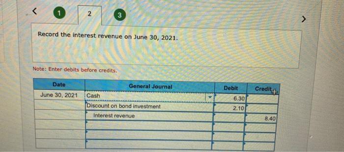 2021 Management has the positive intent and ability to hold the bonds