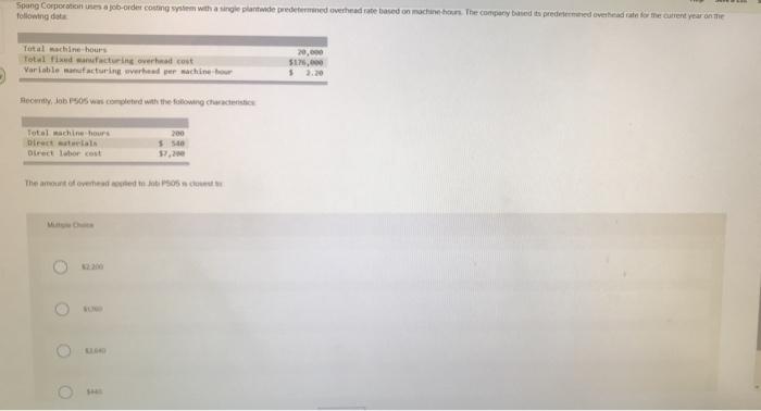 or the year to createned over the Melo Estimated total machine-hours) Estimated