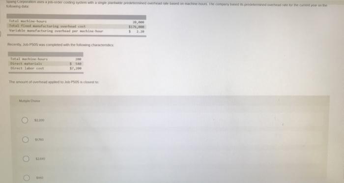 10,000 $25,00 During the most recent month the company stated and completed