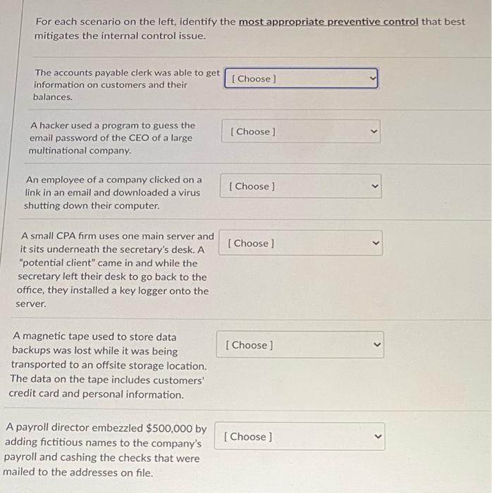 appropriate preventive control that best mitigates the internal control issue. The accounts