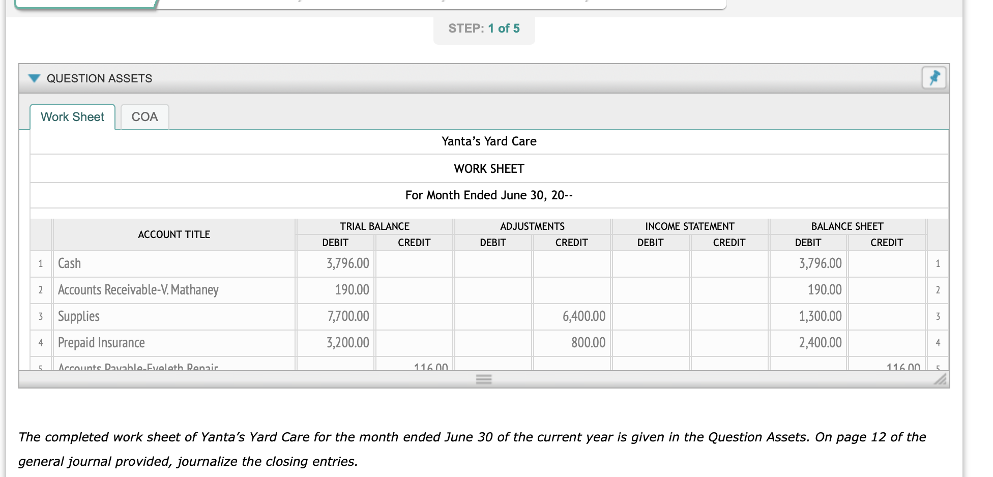 in the Question Assets. On 12 of the general journal provided, journalize