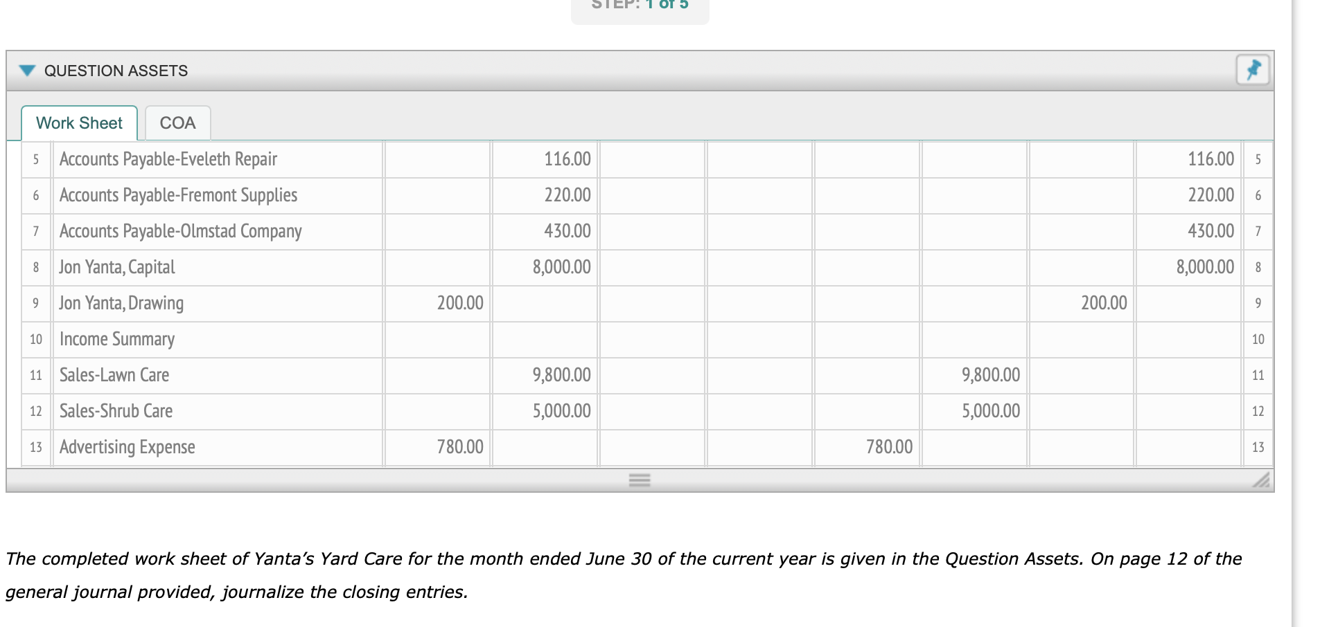 the Question Assets. On page 12 of the general journal provided, journalize