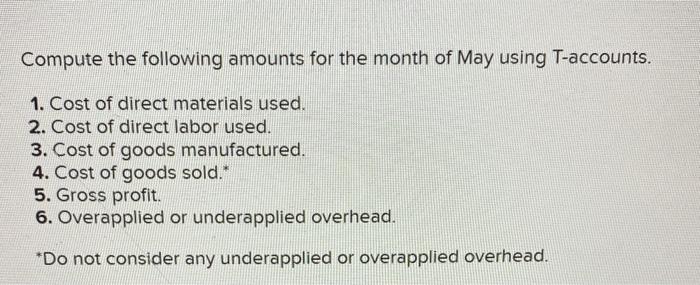 used for thjs problem Required information [The following information applies to the