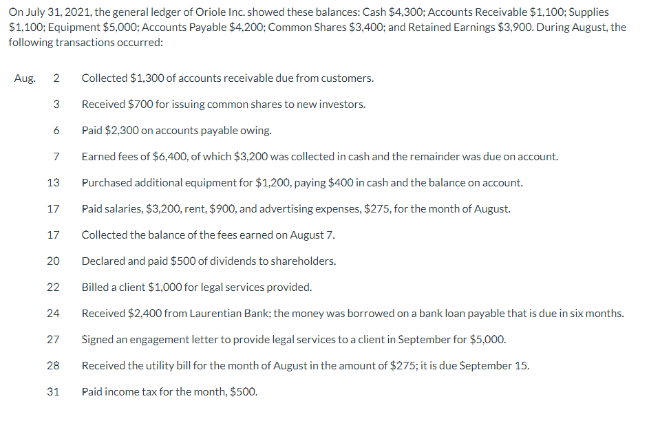 Do Statement of Income, Statement in changes and equity and Statement