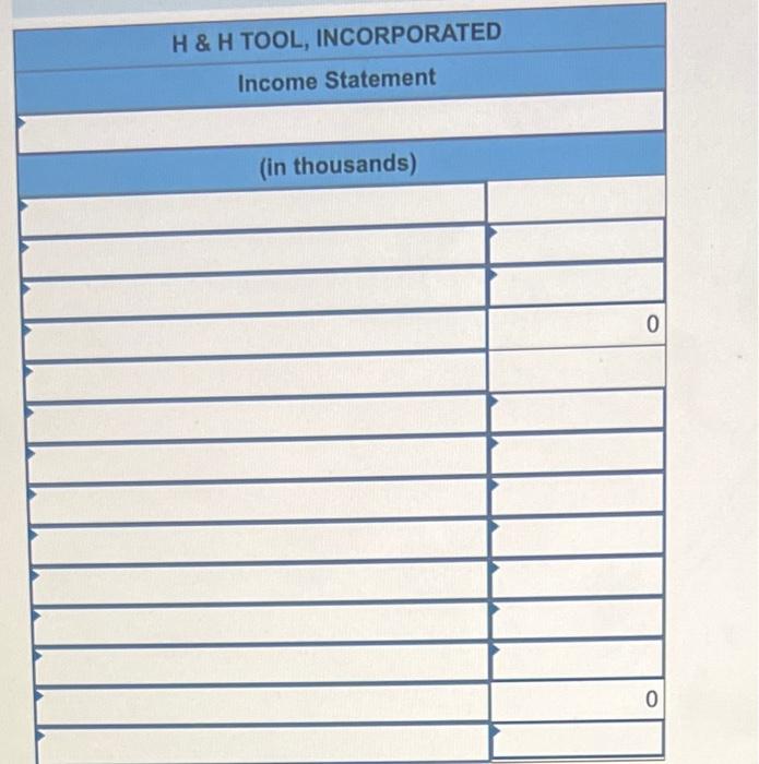 dollars to simplify): a. Borrowed $11 cash on March 1 using a