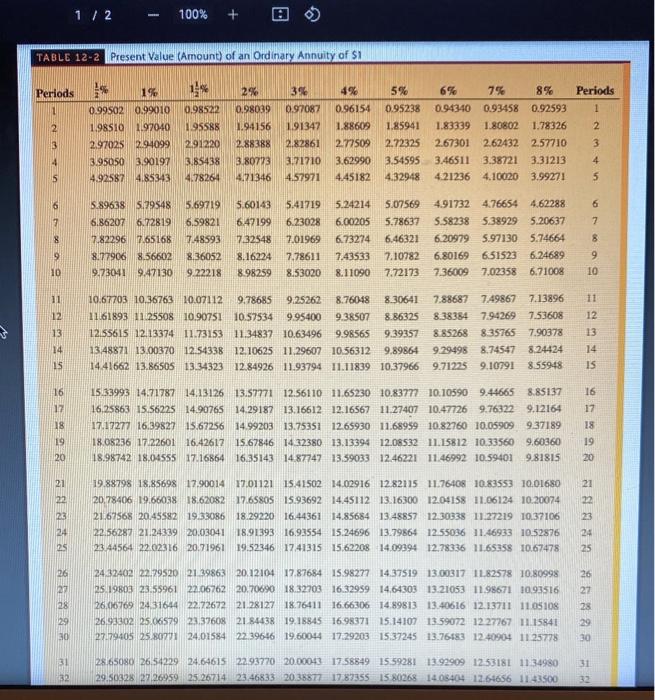 and n is the total number of periods. T ra TABLE 12-2
