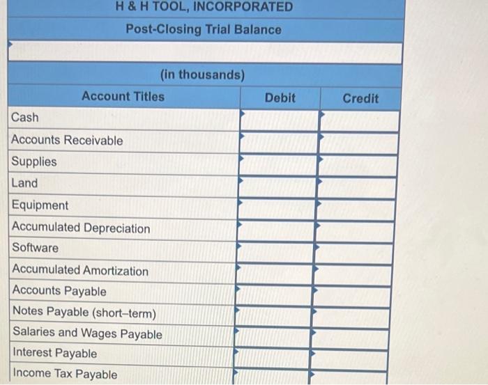 paid cash, $8. c. Issued additional shares of common stock on April