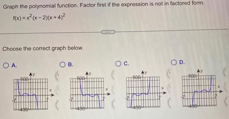 in factored form f x x x 2 x 4 Choose the