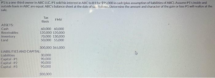  Please Help P1 is a one-third owner in ABC LLC. P1