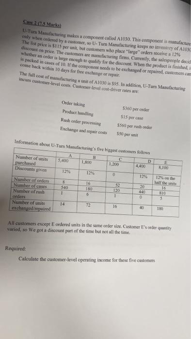  case 2 Mass 2 (25. Marku) W-Turn Manufieluring makes a conponent