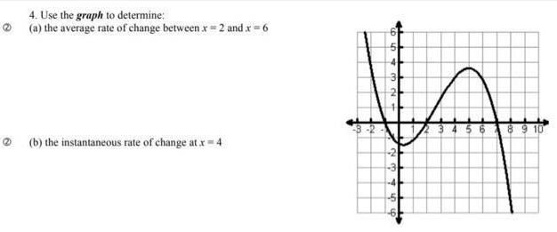 2 4 Use the graph to determine a the average rate