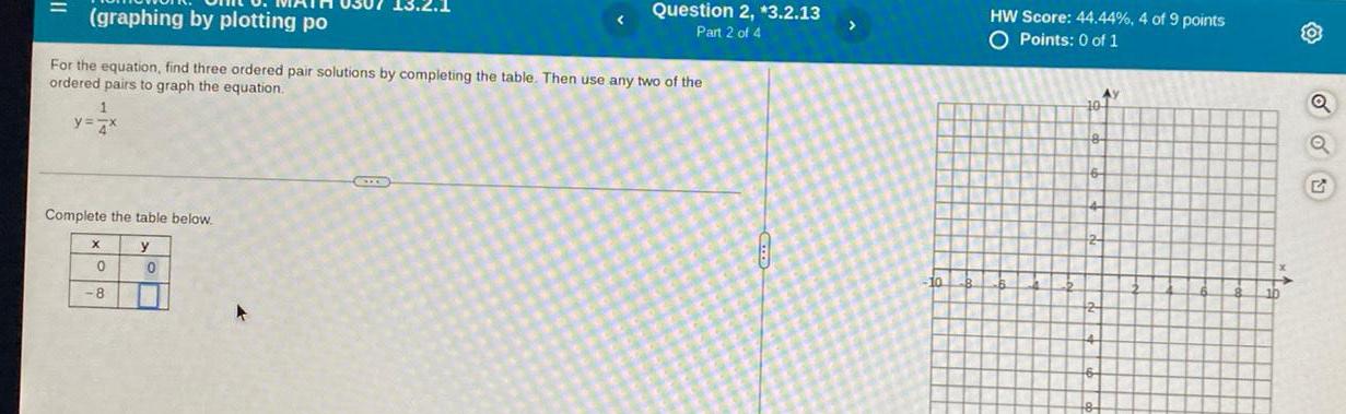 solutions by completing the table Then use any two of the ordered