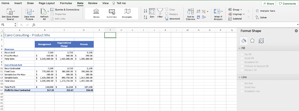 2. Switch to the All Types worksheet. Use the Scenario Manager to