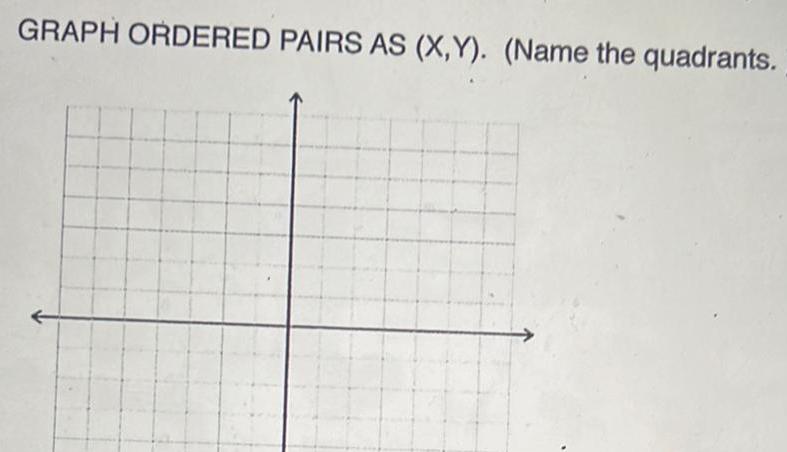 GRAPH ORDERED PAIRS AS (X,Y). (Name the quadrants.