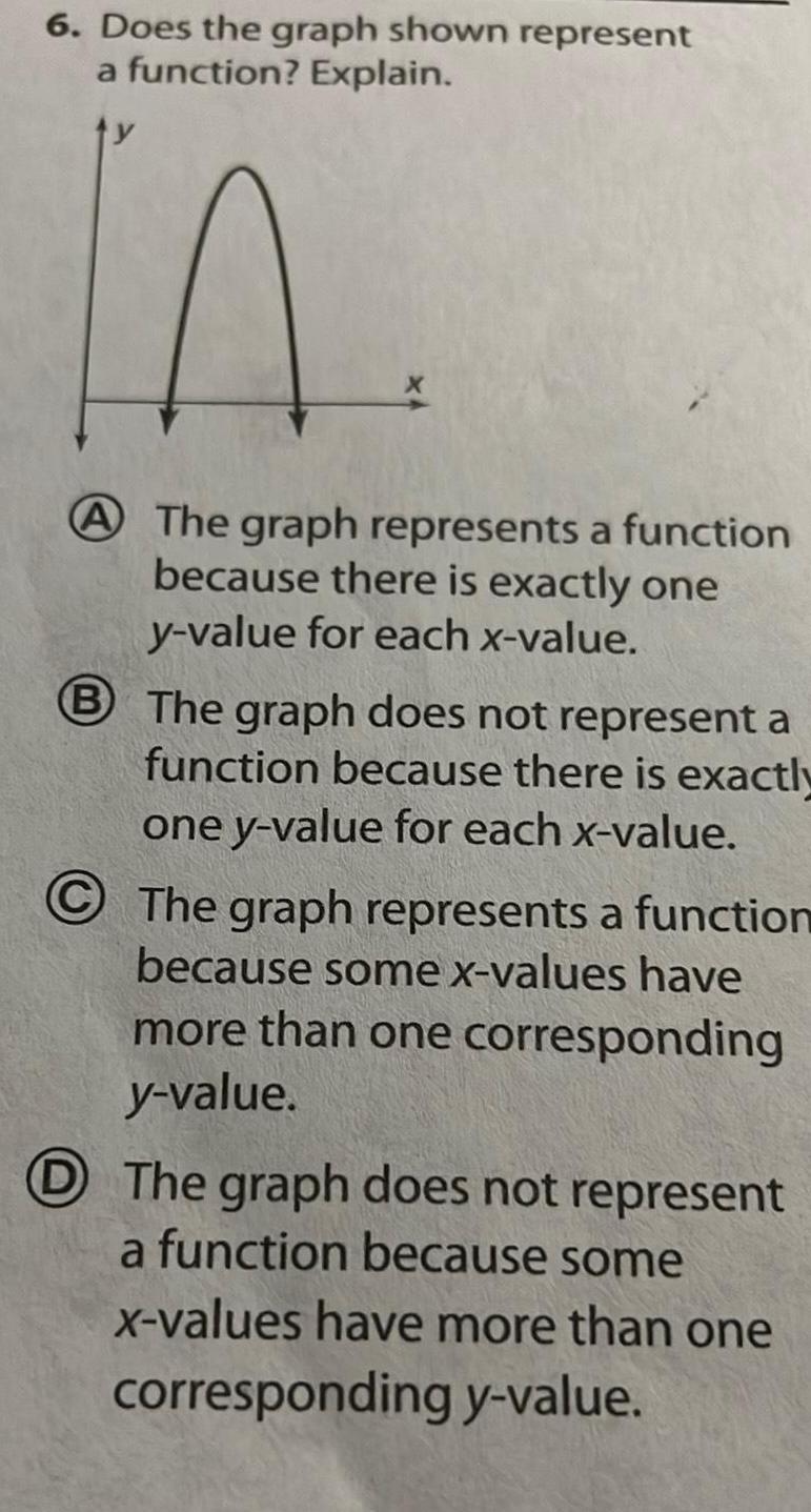 The graph represents a function because there is exactly one y value