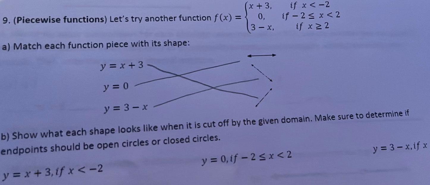 x 3 9 Piecewise functions Let s try another function f