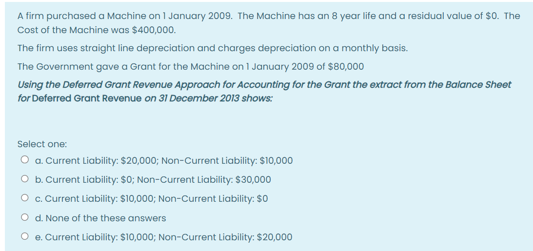 and a residual value of $0. The Cost of the Machine was