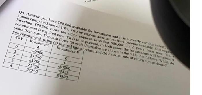 are shown in the table that follows, Which dits