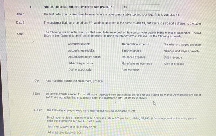 You work for Thunderduck Custom Tables Inc. This is the first month