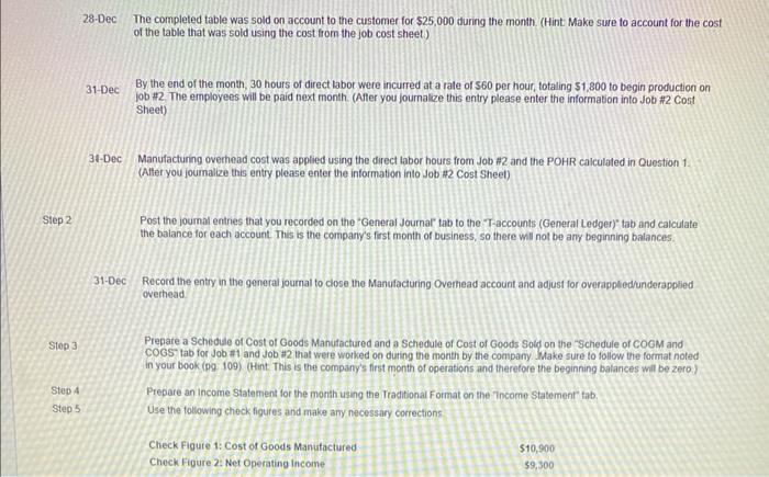 the direct materials that can be used to manufacture the table are