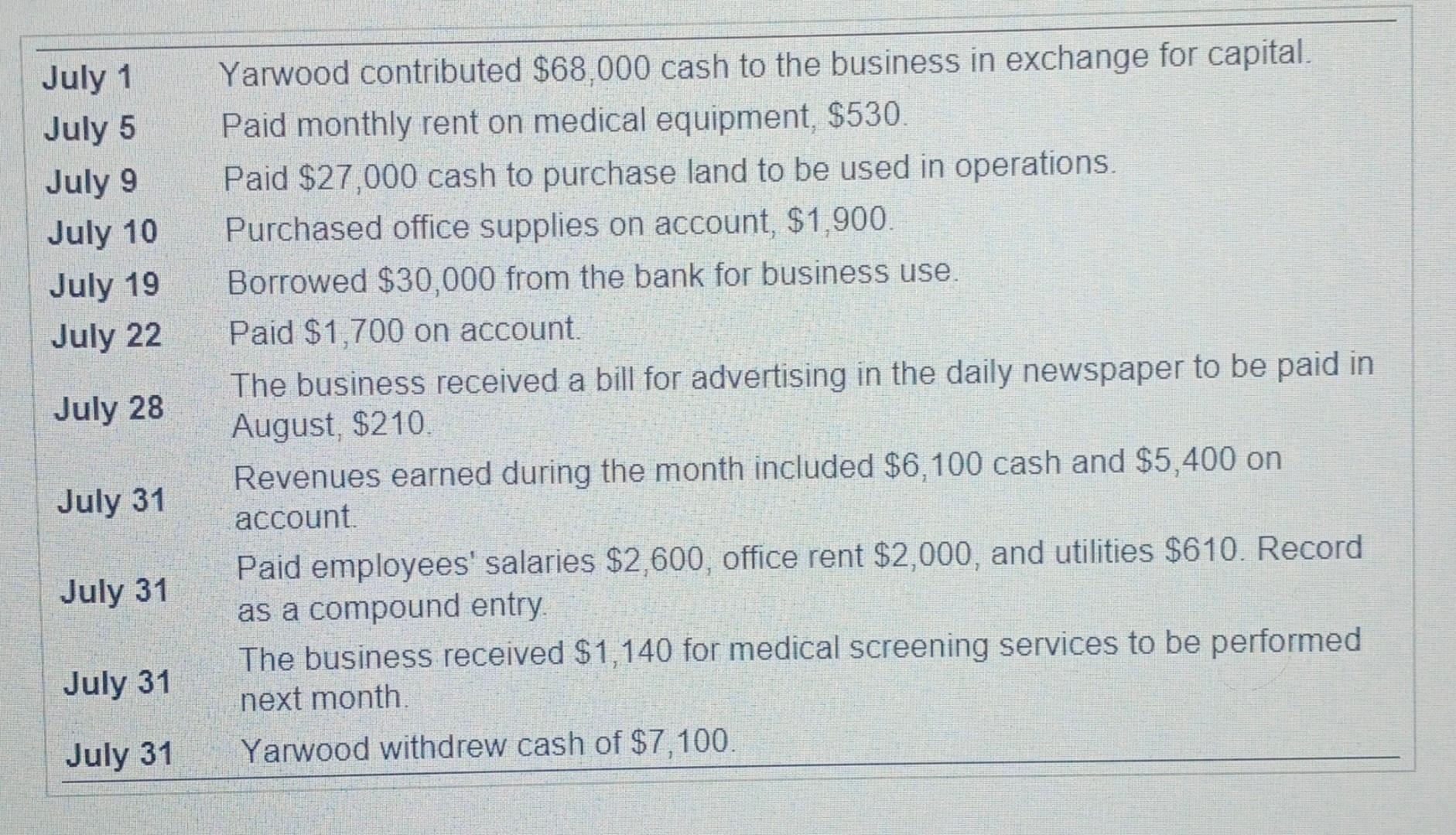 July 1 July 5 July 9 July 10 July 19 July 22