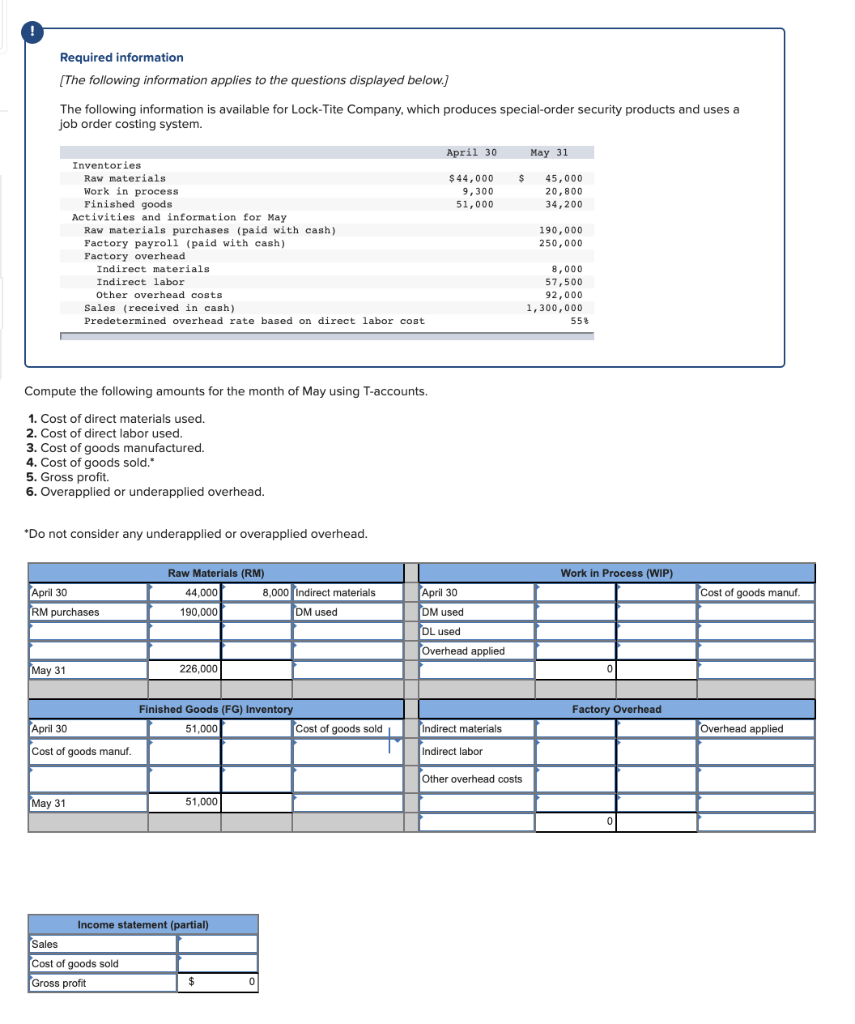9,300 51,000 45,000 20,800 34,200 Inventories Raw materials Work in process Finished