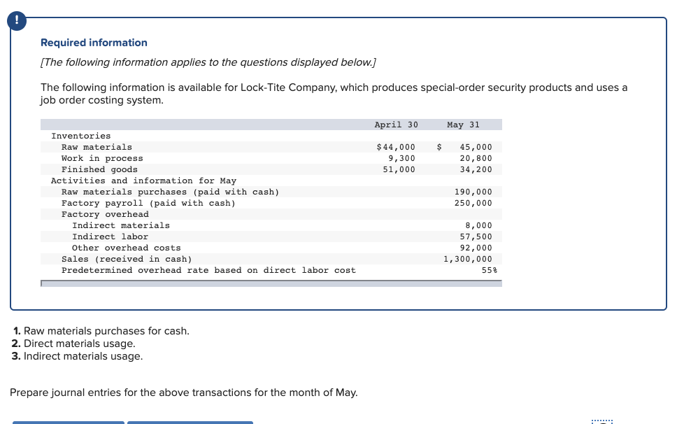 goods Activities and information for May Raw materials purchases (paid with cash)